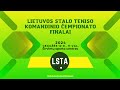 Lietuvos stalo teniso komandinio empionato finalai