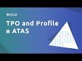 Classic Market Profile (TPO). Обзор обновленного профиля в ATAS Beta.
