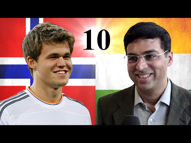 Viswanathan Anand Plays Another Draw As Magnus Carlsen Breaks World Record