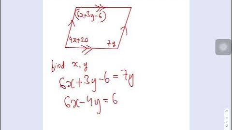 Finding unknown variables in the angles forming a parallelogram