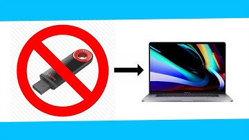 How to Fix Read Only USB Drives on Mac!