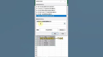 Excel教學Excel tutorial： 条件格式，快速隔行填充颜色，这个技巧你用过吗？Excel教學excel函數excel技巧Excel演示教学. #Shorts