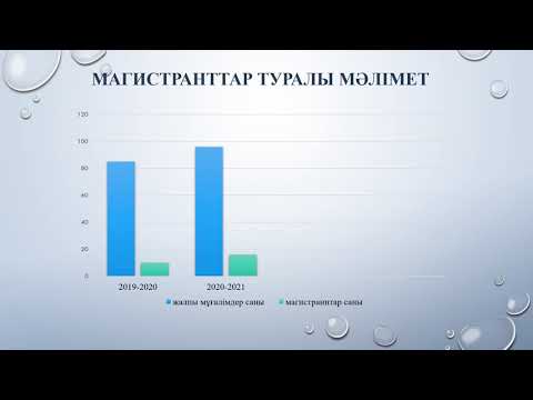 Формативное оценивание