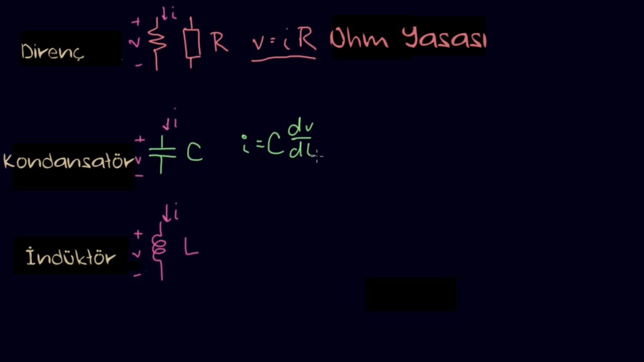 İdeal Devre Elemanları (Elektrik Mühendisliği)