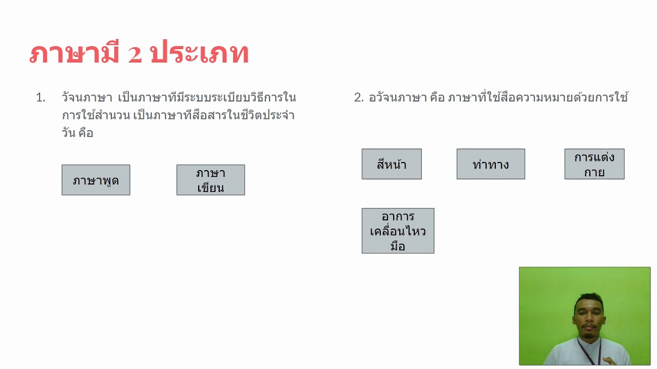 ความหมายของภาษา html  New  ความหมายของภาษา