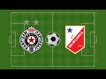 FK "Partizan" (Beograd) - FK "Vojvodina" (Novi Sad), (generacija 2006)