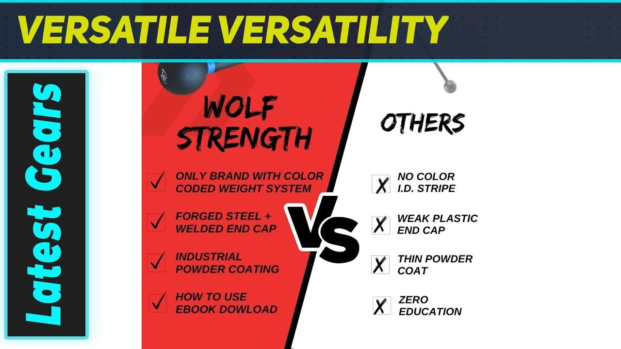 Wolf Strength Steel Mace Bell: Unleash Your Inner Warrior! - YouTube