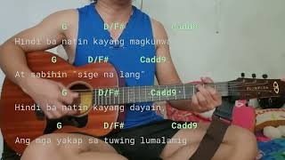 BIGLAAN BY 6CYCLEMIND / GUITAR TUTORIAL