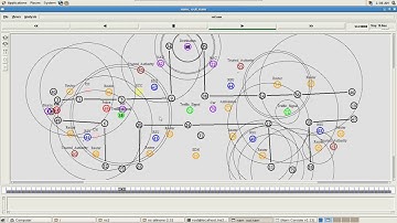 Secure and Reliable Routing Protocols for VANETs