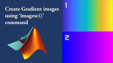 How to create Gradient image in MATLAB