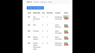 Membuat website menggunakan codeigniter dan bootstrap Function Ubah