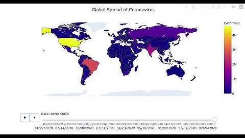 Global Spread of Coronavirus | Data Visualization