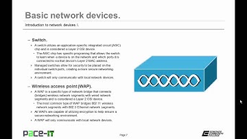 PACE-IT: Security+ 1.1 - Introduction to Network Devices (part 1)