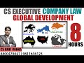 Company Law CS Executive Global Development Full Chapter