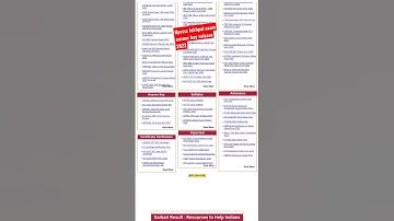 up lekhpal paper anewer key|up lekhpal news today|up lekhpal answer key 2022 #lekhpal #answerkey