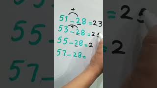 magic math tricks #maths #mathkeeda #mathkeeda #mathstricks #mathstricks #mathas #mathpuzzle