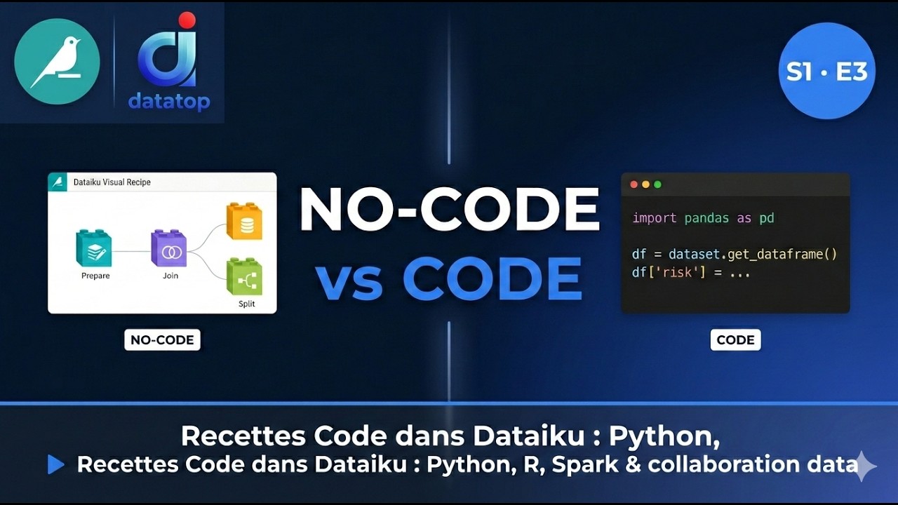 Recettes Code dans Dataiku : Python, R, Spark & collaboration data ...
