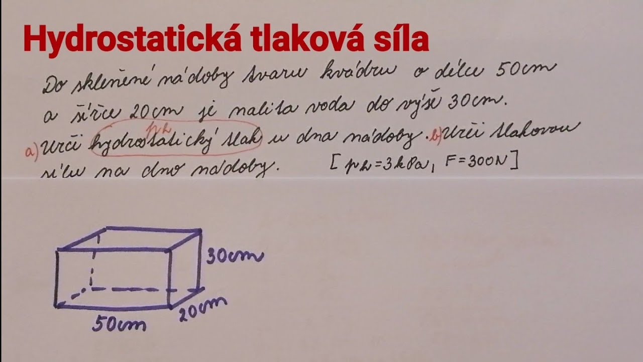 Hydrostatická tlaková síla