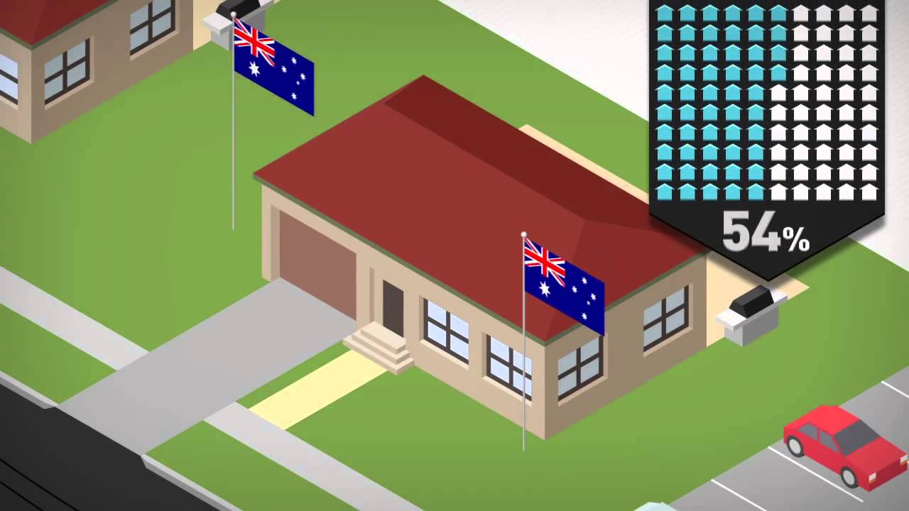 Welcome To Australia Street If Australia Were A Street Of 100 welcome-to-australia-street-if-australia-were-a-street-of-100