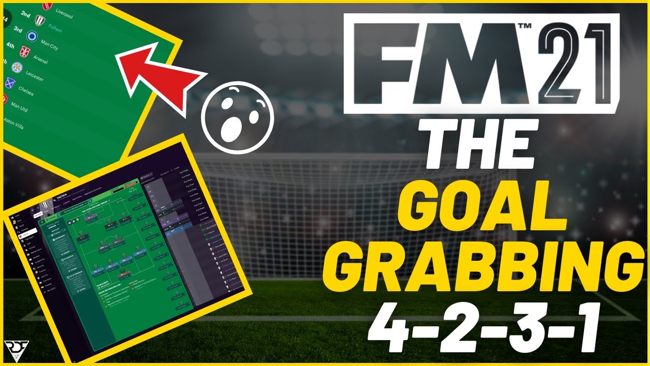 Goal Hoarder / High Scoring FM21 Tactic