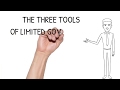Madison's Vision of Limited Government and the Separation of Powers