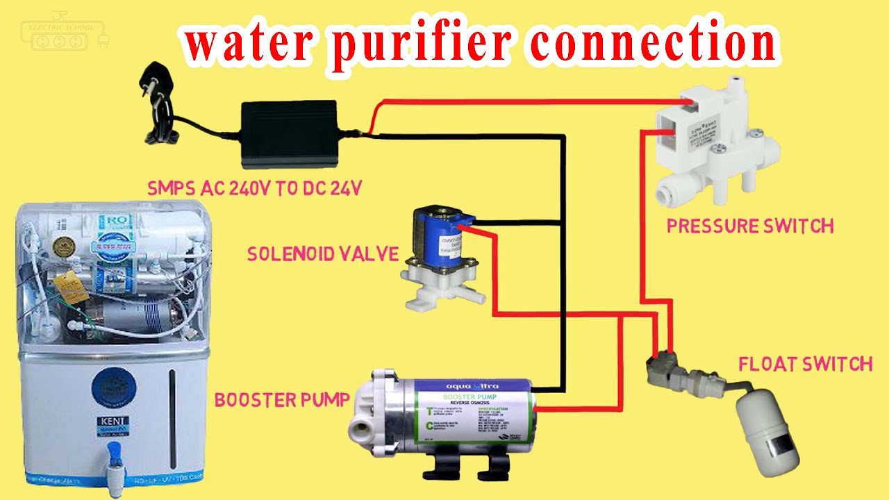 Ro Water Purifier Electrical Circuit Diagram