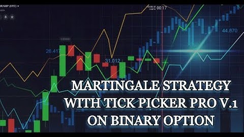 MARTINGALE STRATEGY WITH TICK PICKER PRO V.1 ON BINARY OPTION