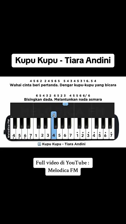 KUPU KUPU - TIARA ANDINI