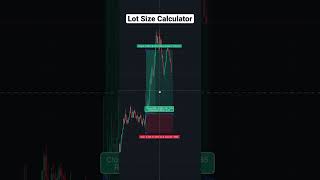 Lot size / Position size Calculator screenshot 1