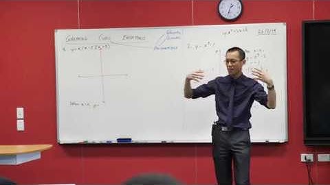 Graphing Cubic Functions (3 of 4: Factored form)