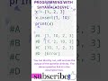 Python MCQ 21