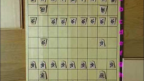 How to play Shogi(将棋) -Lesson#8- Game notation
