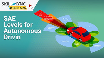 SAE Levels for Autonomous Driving | Skill-Lync | Workshop