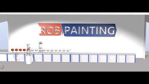 RobotStudio SmartComponent Paint Line, a creation with linearmover, external axes and jointmover.