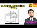 Sludge Digestion Tank IN HINDI | Sludge Digestion | Civil Engineering | waste water engineering
