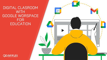 Digital Classroom with Google Workspace for Education