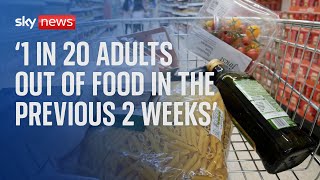 Cost of Living: One in 20 adults ran out of food in the previous two weeks- ONS