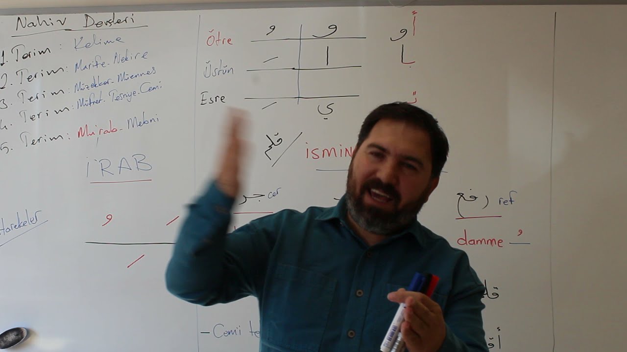 Arapça Nahiv 6. Ders | İrab /Hareke | İsmin Üç Hali