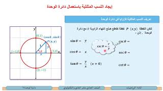 الصف الحادي عشر المسار العلمي والتكنولوجي الرياضيات دائرة الوحدة 1