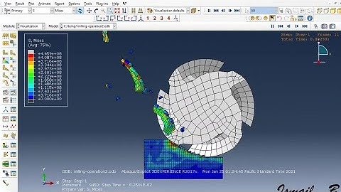 Results of milling process using #abaqus