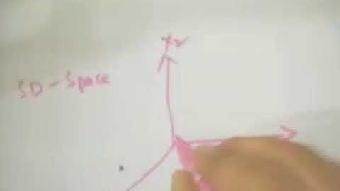 video lecture on SVM and Perceptron learning