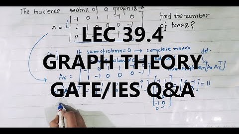 Network Theory 39.4 | Graph Theory | Previous year Gate/IES Problems | GATE 2022 | IES 2022 |