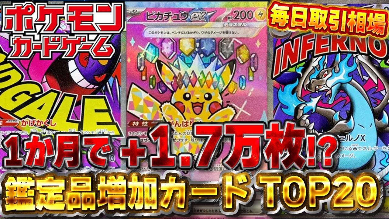 Pokémon Cards] PSA 10 Gradings Surge in Just 1 Month! Mega