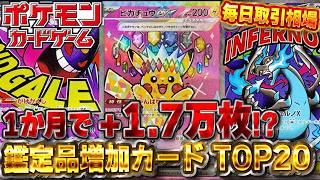 Pokémon Cards] PSA 10 Gradings Surge in Just 1 Month! Mega
