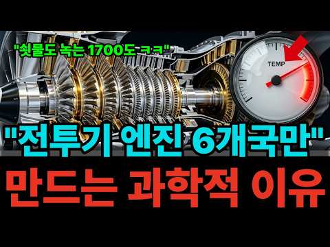 The Scientific Reason Only 6 Countries Can Make "1680°C Steel-Melting" Fighter Jet Engines, and t...