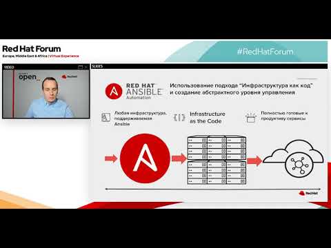 Оптимизация IT-Инфраструктуры с