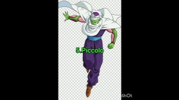 Ranking Universe 7 fighters by power (T.O.P) | #dragonball #universe7 #zfighters