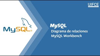 2  Diagrama de relaciones   MySQL Workbench