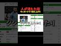 ドイツ最弱のサッカークラブ #shorts #サッカー #ともにい
