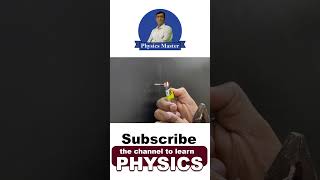 funny way to learn particle nature of light by Raju and Ujwal sir  #experiment #physicsfun #physics
